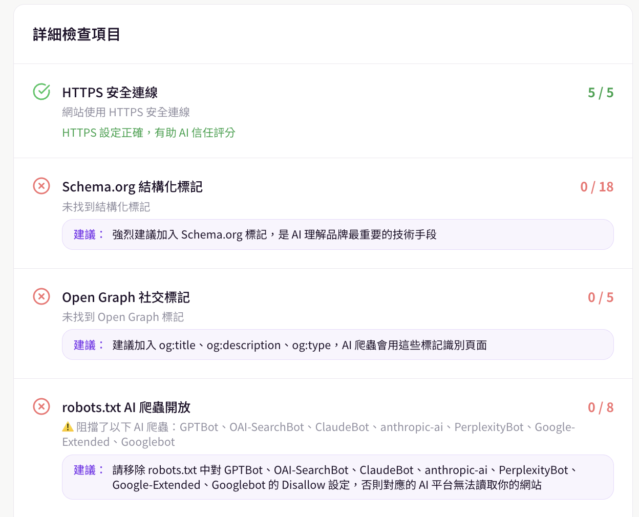 13 項評分細項
